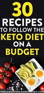 Keto Meal Plan With MacRos